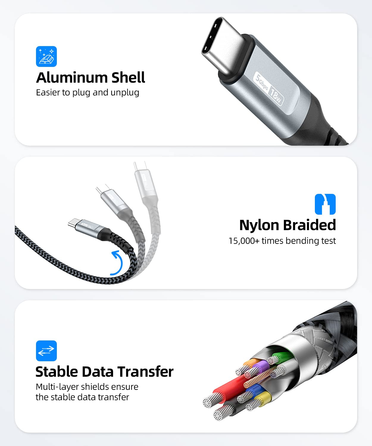 Cavo USB C per Auto Android, 1,8 M, 5 Gbps, USB Da a a C, 3 A, Ricarica Rapida, in Nylon Intrecciato, Compatibile Con Iphone15/15Pro/15Pro Max/15Plus, Galaxy S23 S22 S21 S10, LG, Ipad, Pixel,