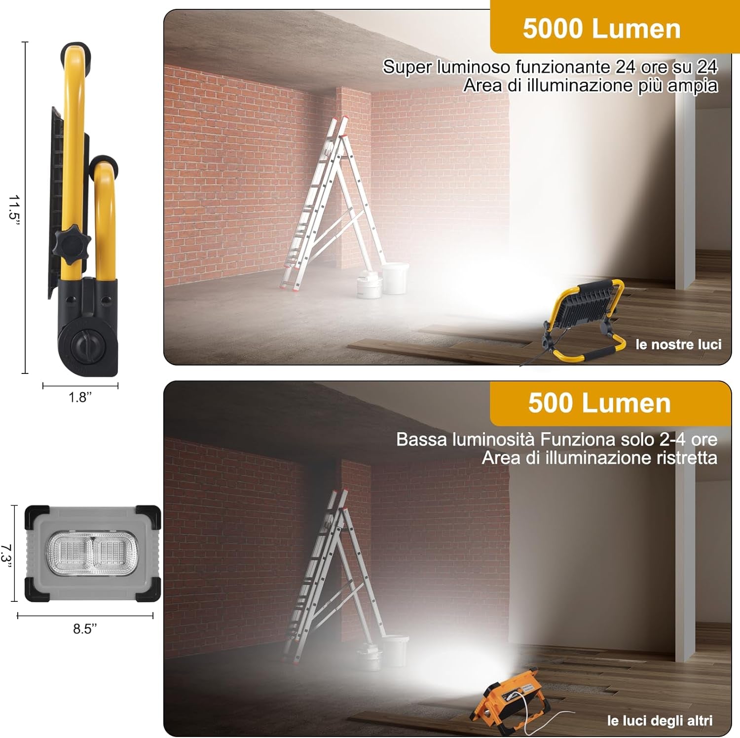 Faretto LED Da Cantiere 50W, 5000 LM, Super Luminoso Faro LED Con Spina, IP66 Impermeabile, 4 Metri Di Filo, Portatile, per Riparazioni Auto, Officina, Campeggio, Garage, 6500 K