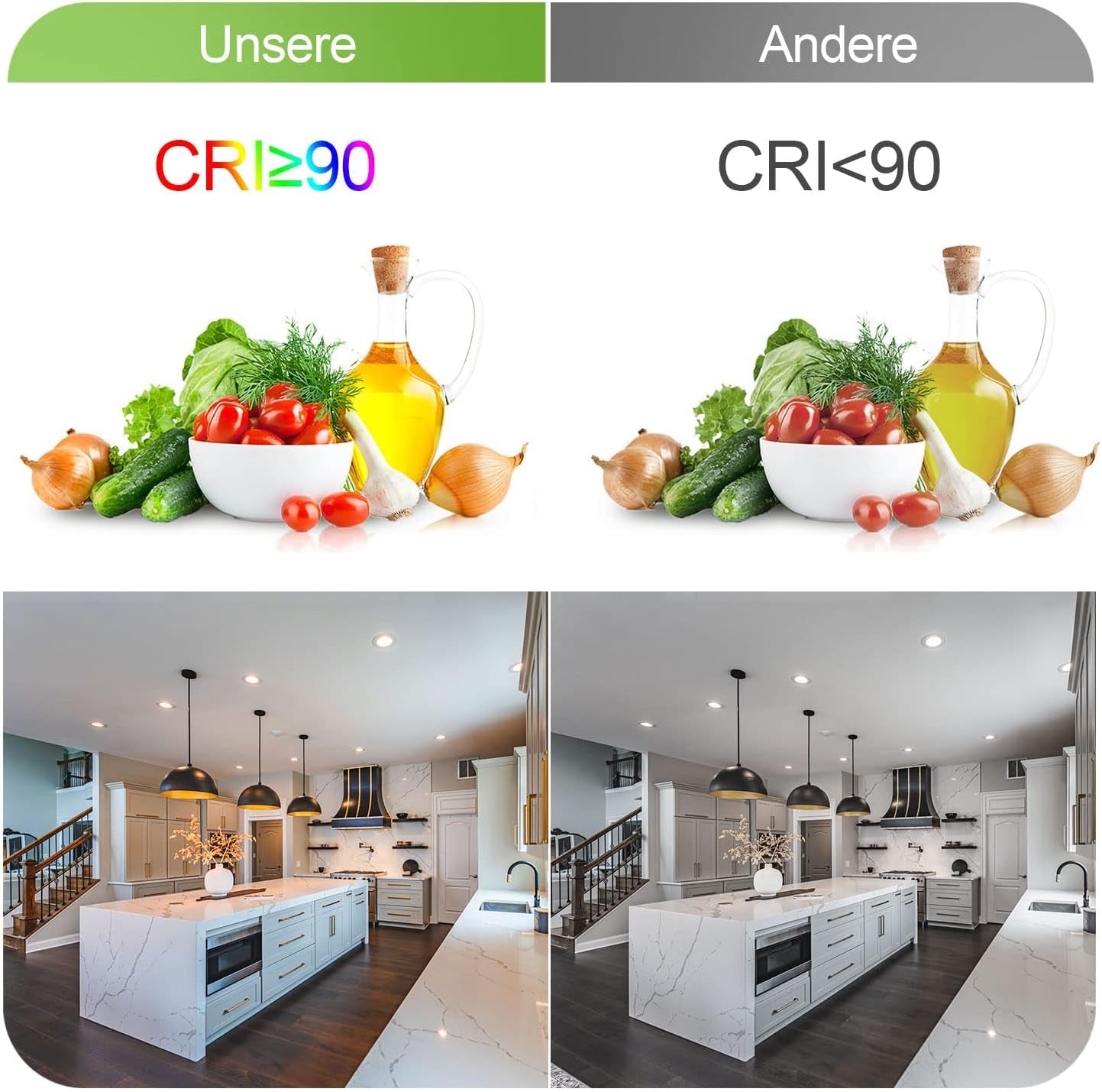Faretto Da Incasso a LED Piatto Set Di 6 230 V 4 W Incasso Luce Metallo 3000 K Plafoniera 540 Lm CRI 90 IP44 Bagno Faretto Da Incasso 65-70 Mm Faretto Da Soffitto Bianco Caldo Faretto Da