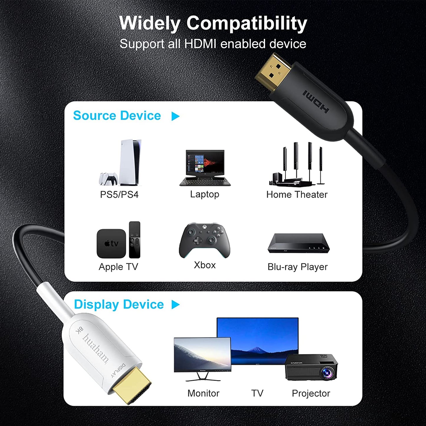 Cavo HDMI in Fibra Ottica 8K 15M, 48Gbps Ultra High Speed HDMI 2.1 Cavo 8K a 60Hz 4K a 120Hz, Supporto Earc RTX 3090 HDCP 2.2 E 2.3 Dolby Compatibile Con PS5, Xbox Series X, Roku/Sony/Lg TV…