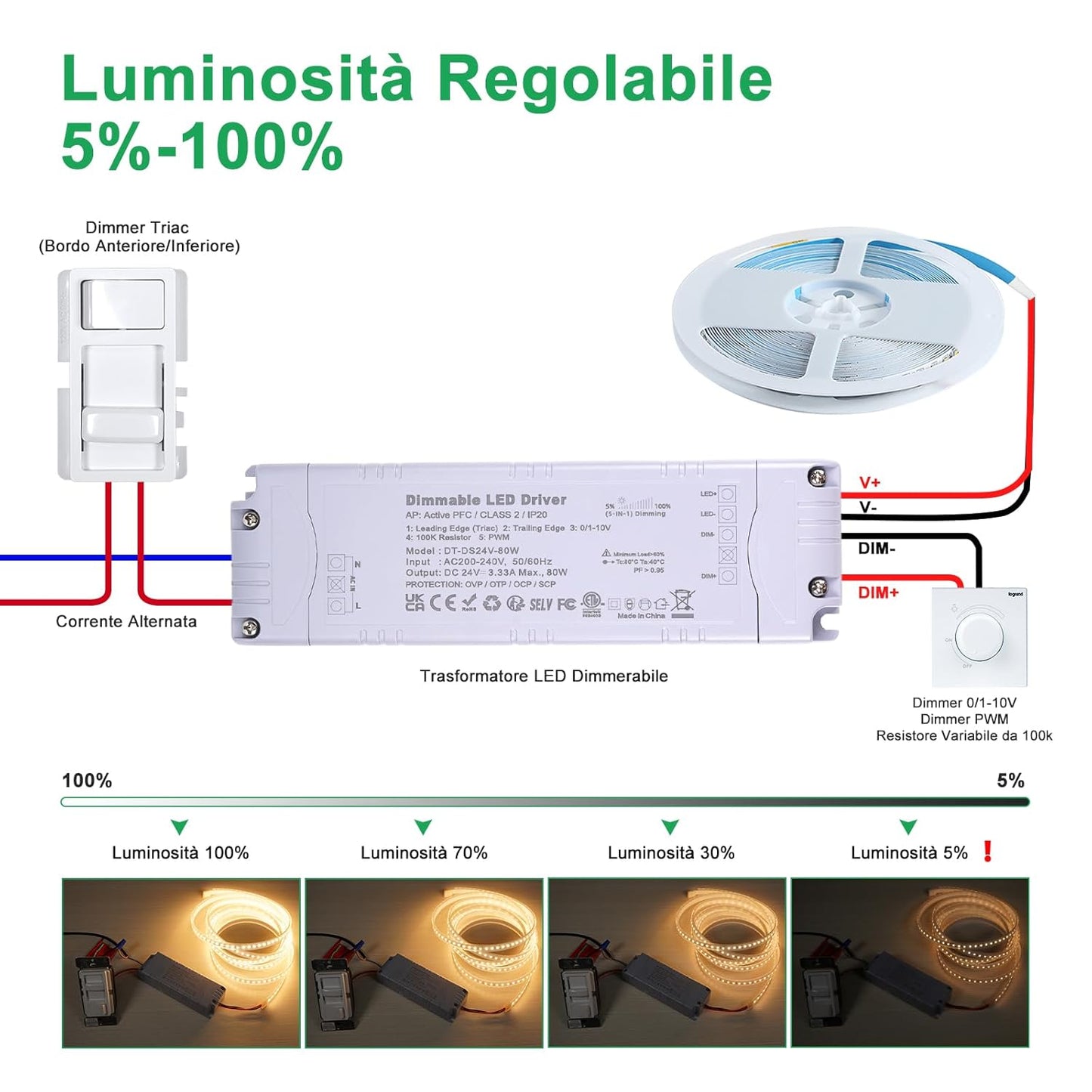 Trasformatore LED 24V 80W Dimmerabile, Triac & 0-10V&1-10V & PWM & Resistenza Da 100K, Alimentatore 24V 3.33A Di Tensione Costante, Driver LED AC 220V to DC Trasformatori Di Bassa Tensione