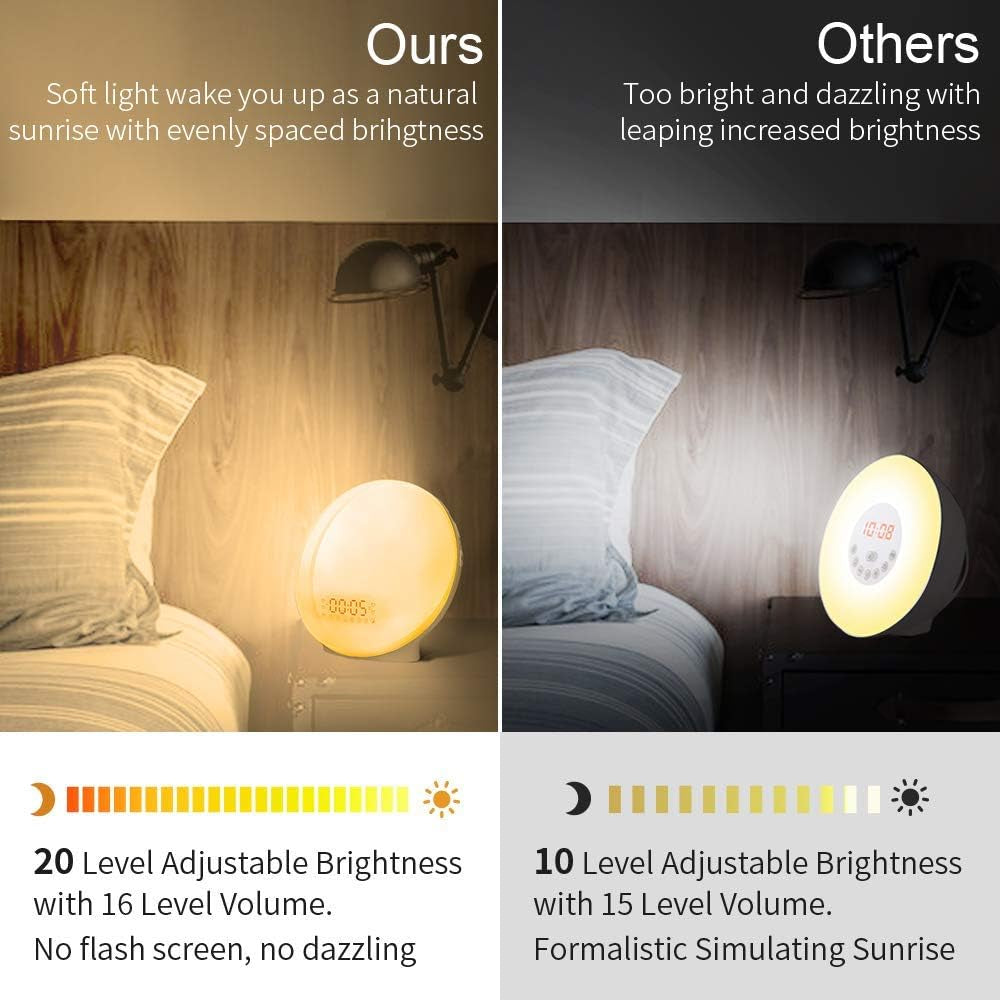 Wake up Light, Luce Sveglia Da Comodino Con Simulazione Dell'Alba E Tramonto, Luce Notturna LED Con FM Radio Funzione Snooze, Luce Sveglia Digitale per 20 Livelli Di Luminosità E 11 Colori