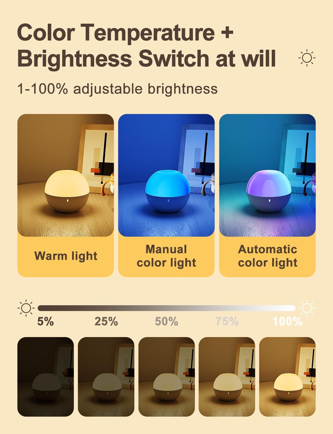 LED Luce Notturna per Bambini, Protezione per Gli Occhi, Lampada Da Comodino Con Touch&Switch, Dimmerabile Con Luce Calda + RGB, Ricaricabile Type-C, Il Miglior Compagno Notturno Regalo Perfetto