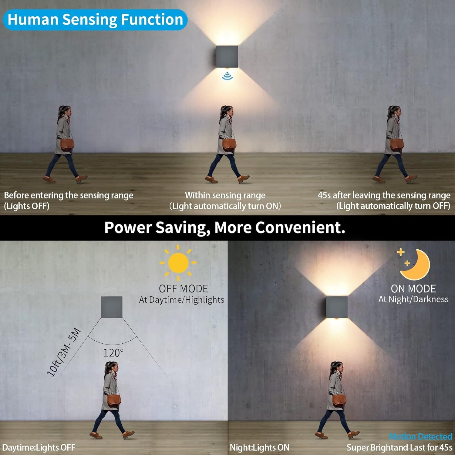 BOYIR Lampada da Parete per Esterno con Sensore di Movimento Lampada da Parete a LED 12W IP65 Lampada da Parete per Esterno Impermeabile con Angolo del Fascio Regolabile 3000K Illuminazione da Parete Bianca Calda per Interni/Esterni, Antracite