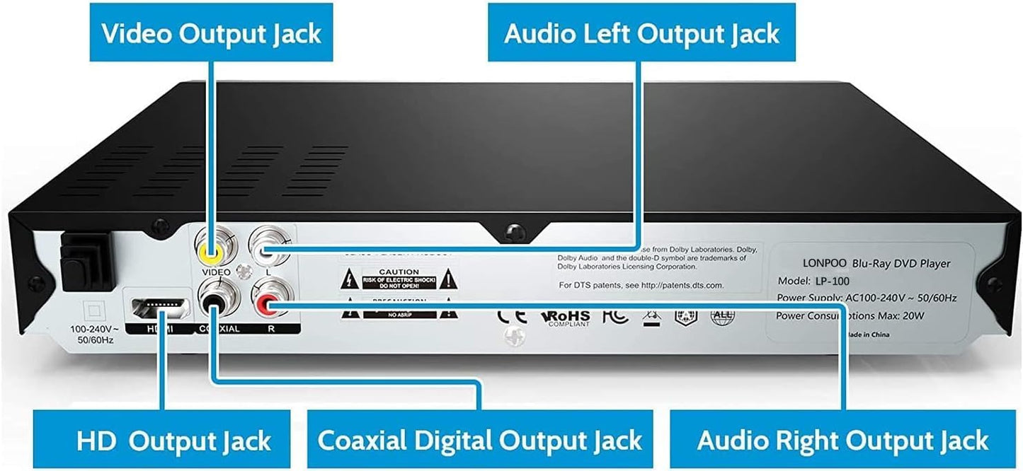 Lettore Blu-Ray Dvd per TV - 1080P HD Lettore DVD Compatto Con Uscita AV & HDMI & Coassiale, Ingresso USB, Bluray DVD Region B/2 & Dvds Regione Libera 1~6