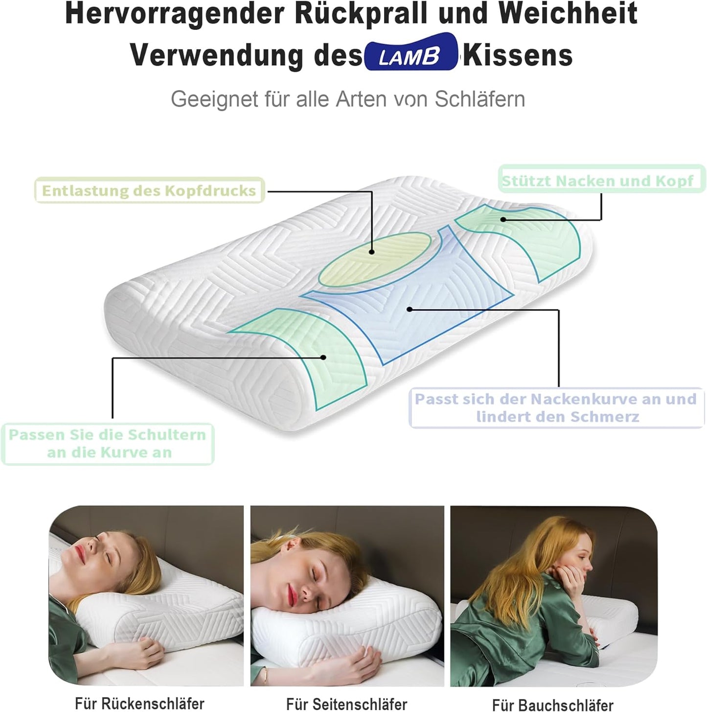 Cuscino Cervicale per Dormire, Cuscino Memory Foam, Antirussamento E Traspirante, Federa Anallergica - Supporto Ergonomico Con Altezza Regolabile E Onde Doppie-Dormi Come Una Brezza