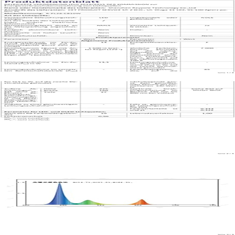 10 W - Illuminazione a LED Senza Fili, 12 V Luci per Piscina Sommergibile Con Controllo APP, Dimmerabile, IP68, Impermeabile, Lampada Magnetica Con 8 M Cavo per Piscina Fuori Terra