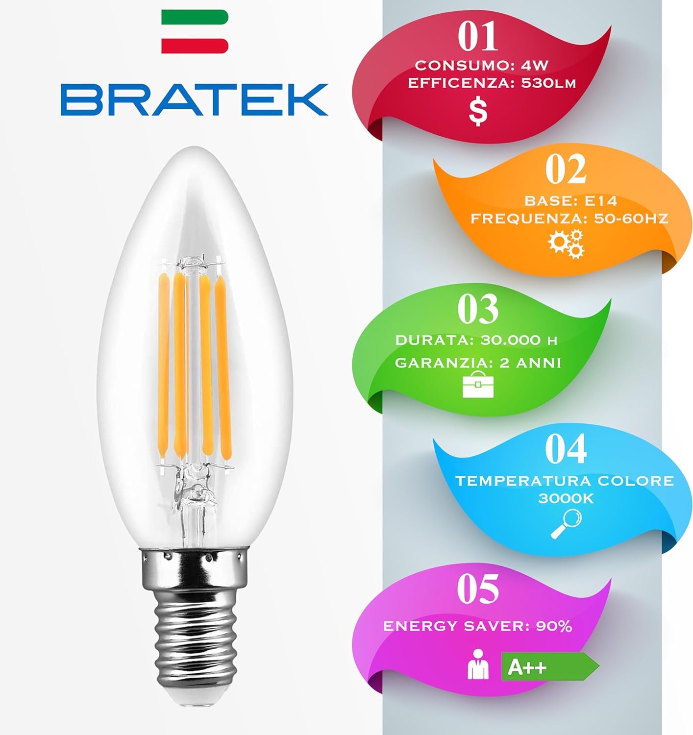 - 10 Lampadine Led E14 Luce Calda - Lampadina E14 Luce Calda 4W - Lampadina Vintage Risparmio Energetico - Luce Led Eco Friendly Lampadine a Led