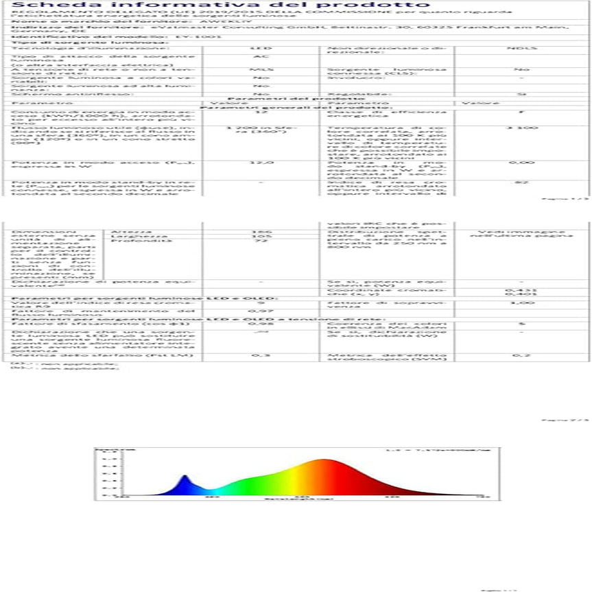 Lampada Da Parete a LED, Lampada Da Lettura Da Comodino, Con Porta Di Ricarica USB, Faretto Regolabile Con Luce Ambientale per Camera Da Letto (3W 3100K+9W 6000K) Con Cavo E Spina, Bianco