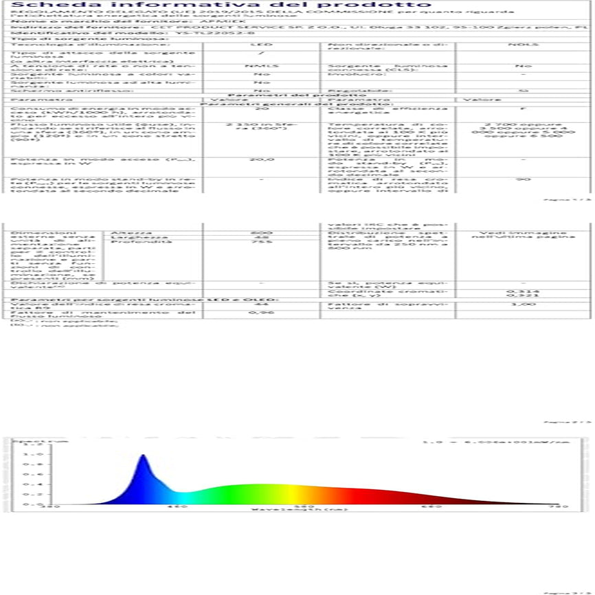 Lampada Da Scrivania a LED, Luce Da Tavolo Telecomandata 100 Modalità Di Illuminazione per L'Ufficio Casa, Collo D'Oca, Doppia Testa, 24 W, Nero