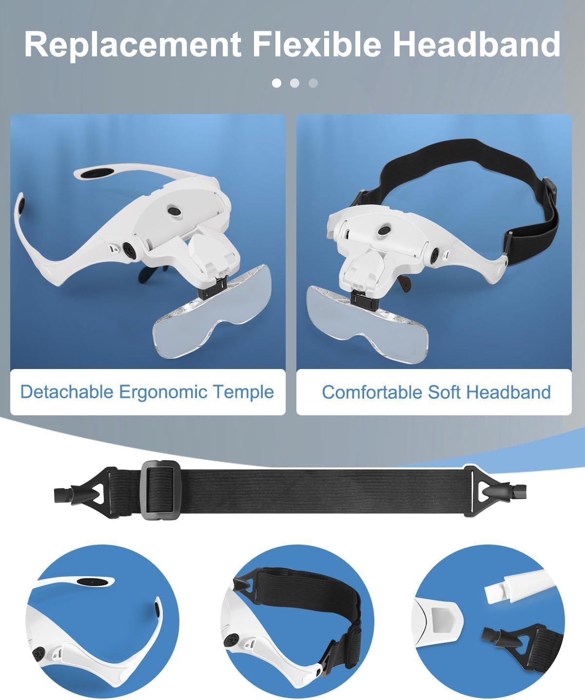 Lenti D'Ingrandimento USB Charge, Regolabile Mani Libere Auricolare Magnifier Con 2 Headset LED Fascia Occhiali per La Riparazione Intercambiabili 5 Lenti 1.0X, 1.5X, 2.0X, 2.5X, 3.5X