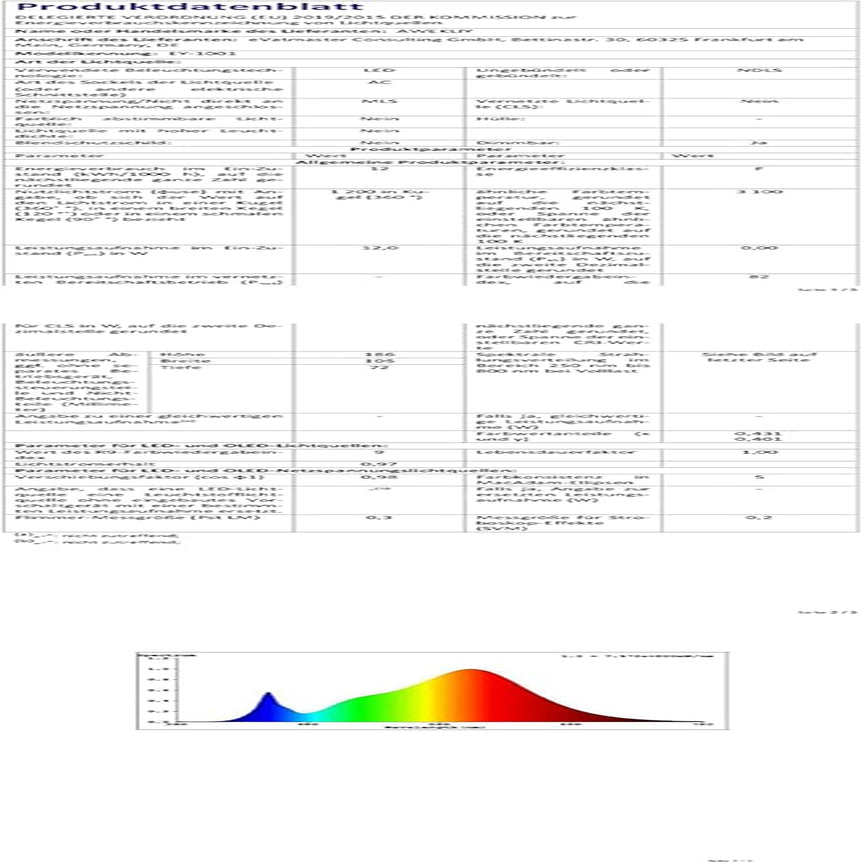 Lampada Da Parete a LED, Lampada Da Lettura Da Comodino, Con Porta Di Ricarica USB, Faretto Regolabile Con Luce Ambientale per Camera Da Letto (3W 3100K+9W 6000K) Con Cavo E Spina, Bianco