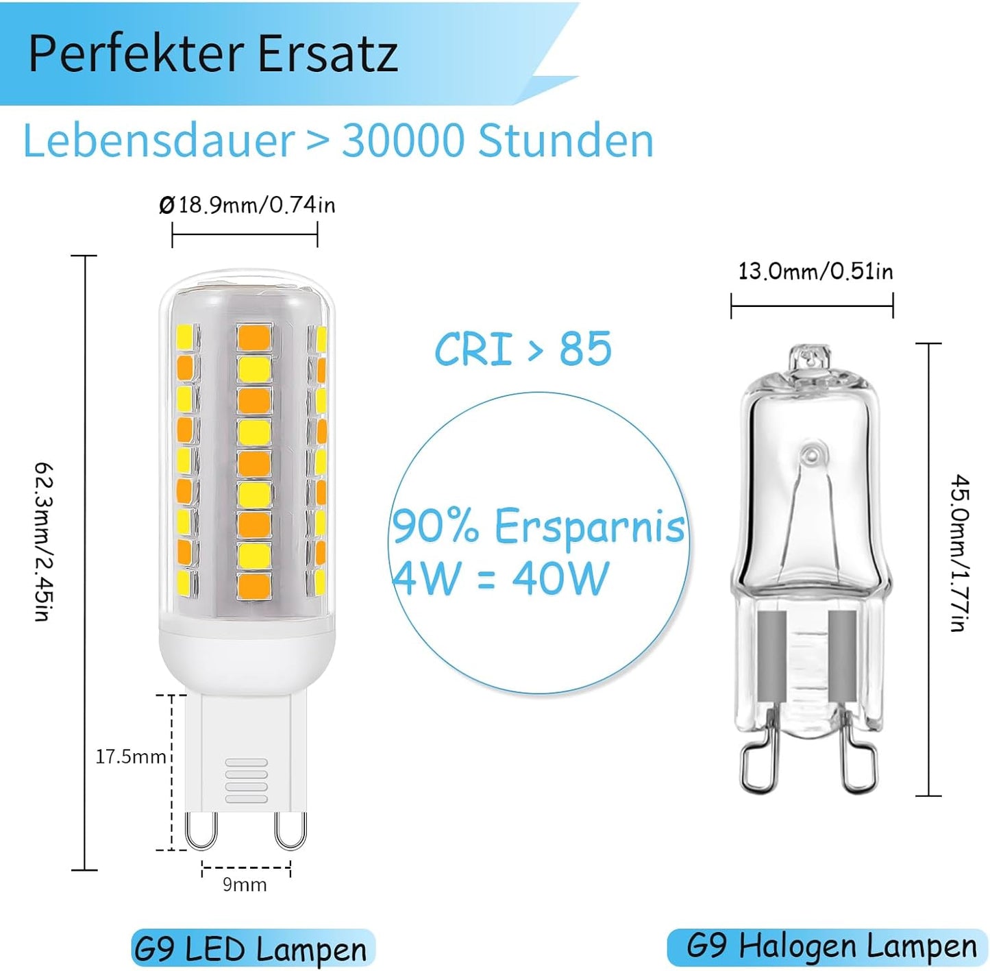 Lampadine LED G9 Intelligenti Wi-Fi, Compatibili Con Alexa /Google Home, AC 230V Stepless Dimmerabile, 2700K-6500K, Luminosità Regolabile 1%-100%, 0,4-4W, 40LM-400LM, Funzione Timer,Confezione Da 2