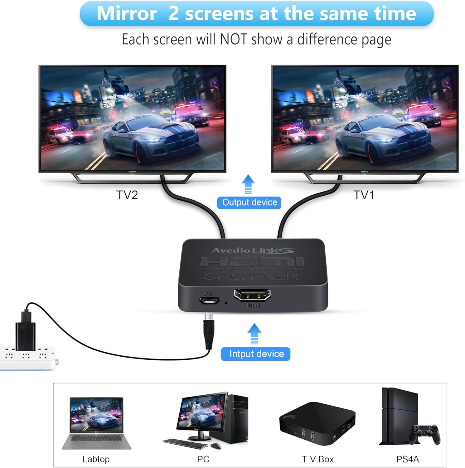 Splitter HDMI 4K a 60 Hz, Sdoppiatore HDMI 1 Ingresso 2 Out Con Cavo HDMI Da 1,9 M, Splitter Hdmi2.0B per Doppio Monitor 【Solo Schermi Duplicati/Mirroring, Non Estendibile】Supporta 1080P HDCP2.2, RGB