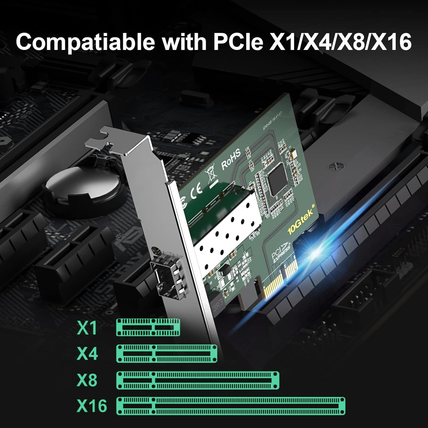 ® 10/100/1000Mbps Gigabit Network Card (NIC) Mit Intel 1210AS Chip | Ethernet Converged PCI Express Network Adapter | Single SFP Port | PCI Express 2.1 X1