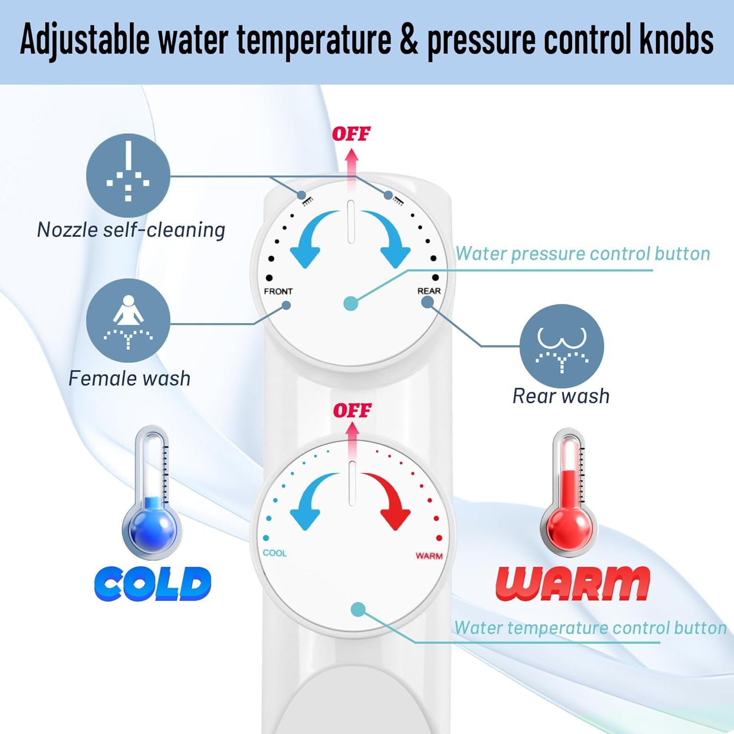 Bidet Ultra Sottile E Minimalista per Acqua Fredda E Calda Con 2 Tubi Intrecciati in Acciaio Inossidabile Doppio Ugello Autopulente Retrattile Pressostato Regolabile