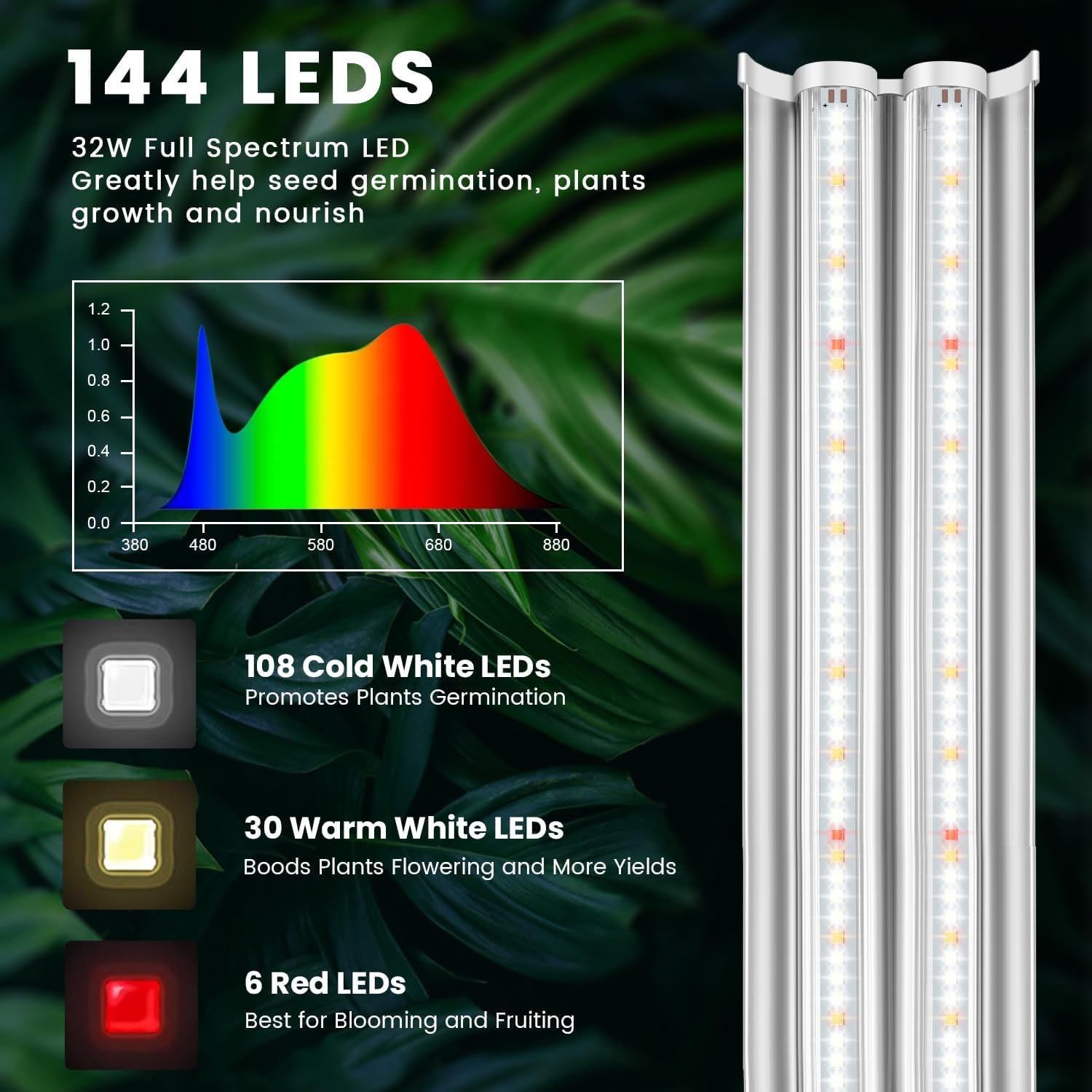 Lampada a LED a Spettro Completo, 144 LED, 60 Cm, T5 Grow Light Con Supporto, Lampada Bianca per Piante Da Appartamento, Altezza Regolabile, BL-D60A