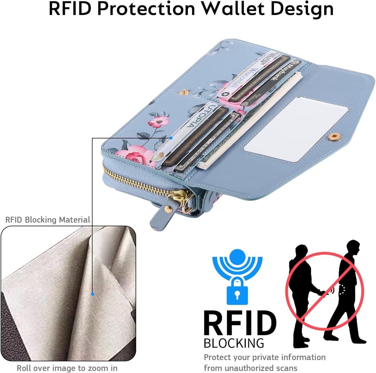 Custodia a Portafoglio per Iphone 14 Pro Max Cover Cellulare [Pelle PU Premium] [Slot per Scheda] [Chiusura Magnetica] Custodia Protettiva RFID Borsa a Tracolla Cover Cellulare - Blu