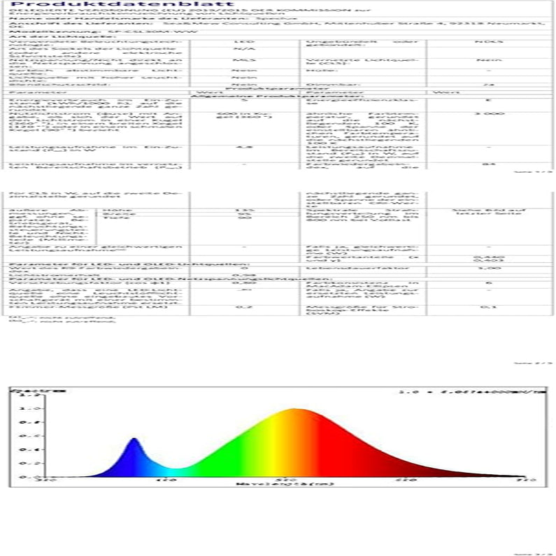 Stringa Luci Led, 30M 300Led IP65 Impermeabile Catene Luminose Rame, Illuminazione Decorazioni per Natale, Matrimonio, Festa, Casa, Balcone