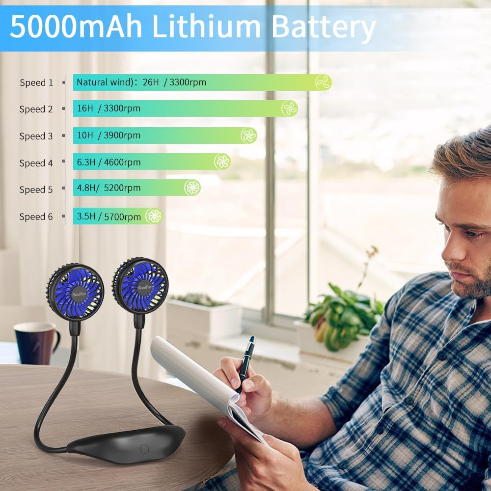 Ventilatore Collo Portatile,5000Mah USB Ventilatore,Mini Doppia Ventola 360° Girevole 6 Velocità 26 Ore Di Orario Di Lavoro per Viaggi,Sport