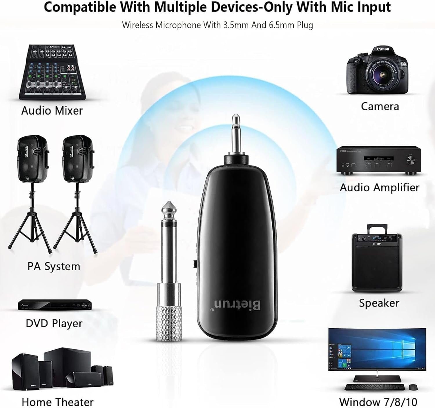 UHF 2 in 1 Microfono Wireless Professionale Microfono Archetto Wireless Auricolare O a Mano,Trasmissione 50 Metri,3,5 E 6,35 Mm,Per Voce Amplificatore,Presentazione,Insegnamento,Lezioni Ecc