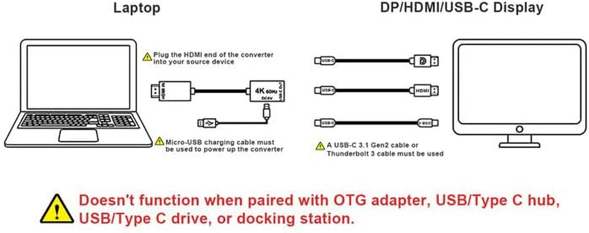 Adattatore Cavo USB-C Femmina a HDMI Maschio,Convertitore Ingresso USB Tipo C 3.1 a Uscita Hdmi,Adattatore 4K 60Hz USBC Thunderbolt 3 per Monitor,Macbook Pro,Mac Air,Chromebook Pixel