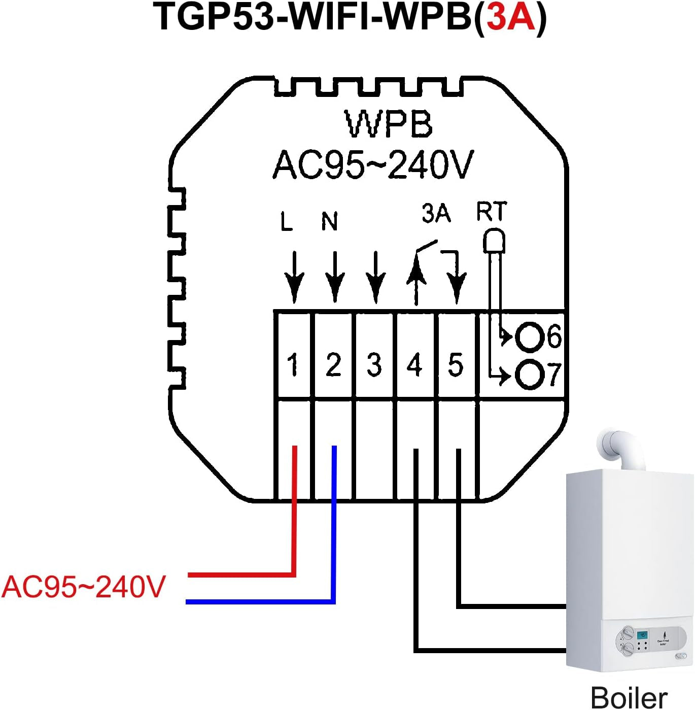 Beok Tuya Termostato Intelligente Riscaldamento Ambiente Wifi Da Parete per Caldaia a Gas/Acqua Compatibile Alexa 3A TGP53WIFI