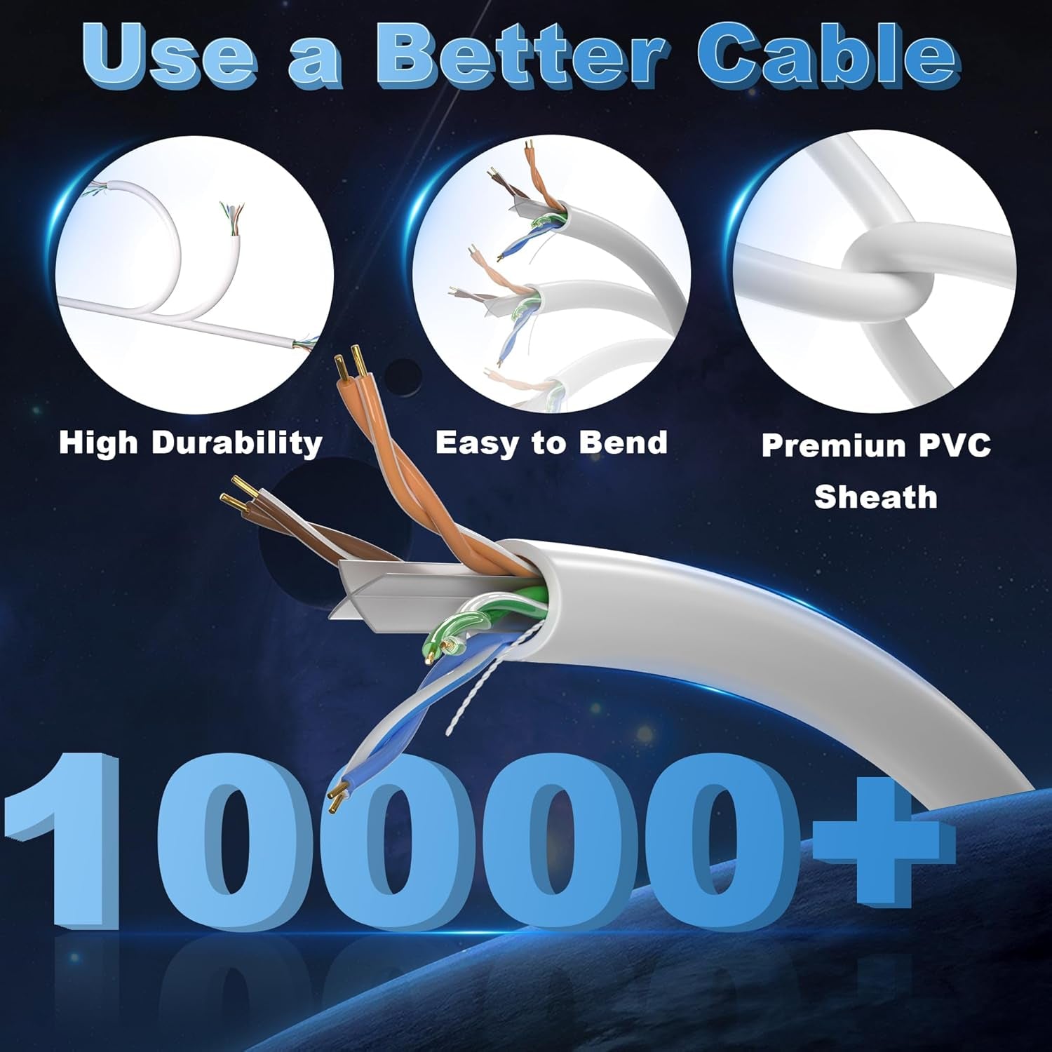 Cavo Ethernet 30 Metri, Cavo Di Rete Cat 6 Esterno Gigabit Bobina Cavo LAN UTP Cavo LAN 23AWG Cavo Internet Bianco Cavo Patch Lungo