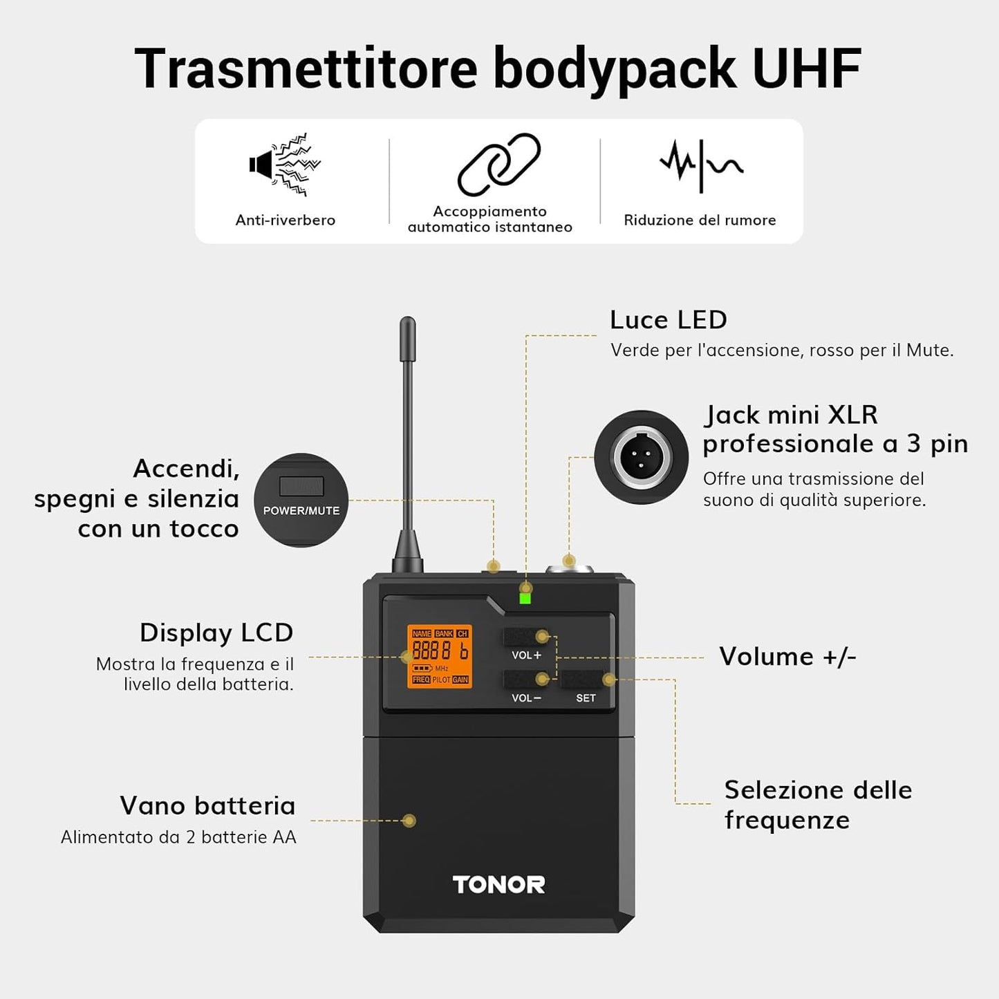 Microfono Wireless UHF Con Microfono Archetto/Lavalier Microphone Lapel Mic E Trasmettitore Bodypack E Mini Ricevitore Ricaricabile 1/4" Uscita, Distanza 60M Segnale Stabile per Prestazioni Live