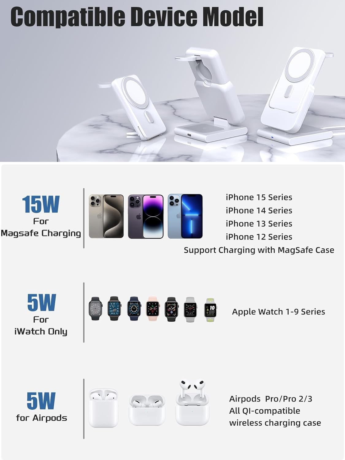 Caricatore Wireless Magnetico, Mag-Safe Battery Pack 5000Mah Staccabile, Pieghevole Caricatore Mag Safe per Iphone 15 14 Pro Max 13, Ricarica Wireless per Iwatch 9 8, Caricatore Iphone per Airpods Pro