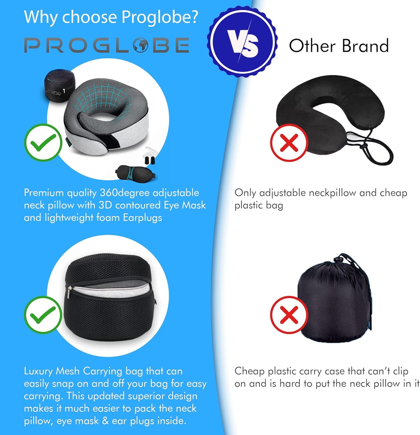Cuscino Da Viaggio per Collo - Cuscino Cervicale, 100% Memory Foam, Cuscino per Dormire, Ideale per Viaggi in Aereo, Auto, Treno, Con Mascherina 3D, Tappi Orecchie E Borsa in Rete (Nero)
