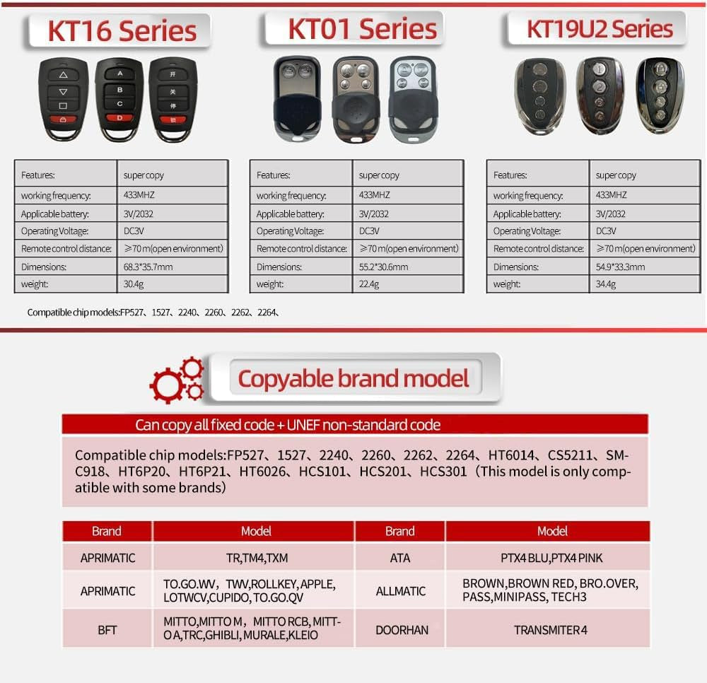 433Mhz Telecomando Cancello Sostituzione Porta Del Garage Cancello Elettrico,Telecomandi Originali Duplicati per Veicoli, Chiusura Centralizzata, Porte Del Garage