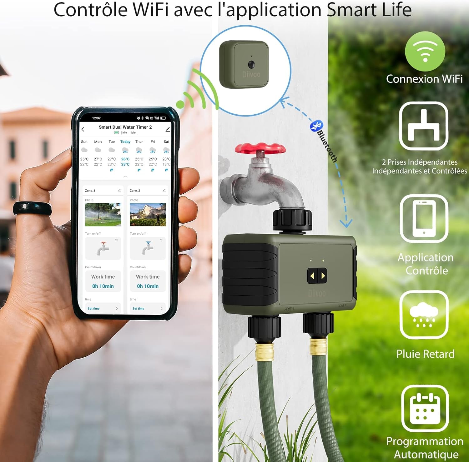 Timer Irrigazione Wifi Con Hub, 2 Uscite Centralina Irrigazione Wifi per Irrigazione Automatica, Programmatore Irrigazione Wifi Di Irrigazione Della Piscina Del Prato (Wifi - 2 Vie)