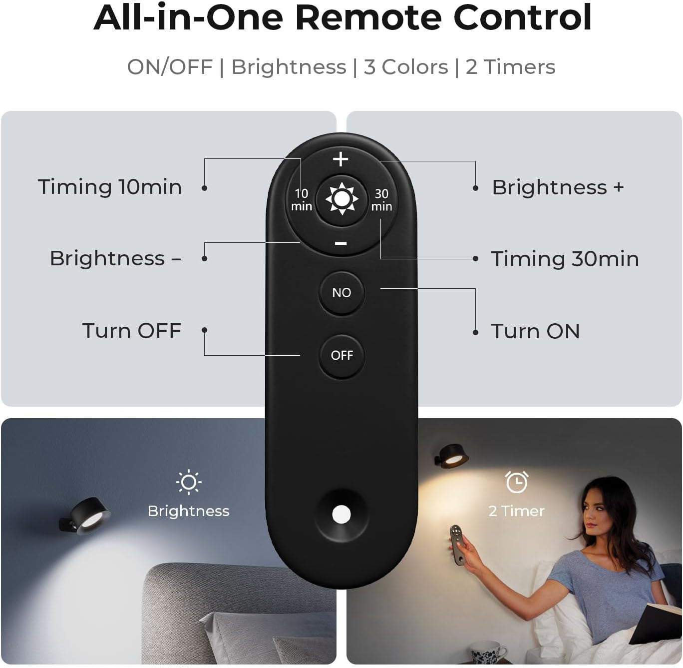 Luce Da Parete LED Interna,Lampada Da Parete Con Batteria Ricaricabile,Telecomando Con Controllo Tattile,Rotazione a 360°, Lampade Da Parete Wireless per Soggiorno Camera Da Letto, Nero 1 Pezzo