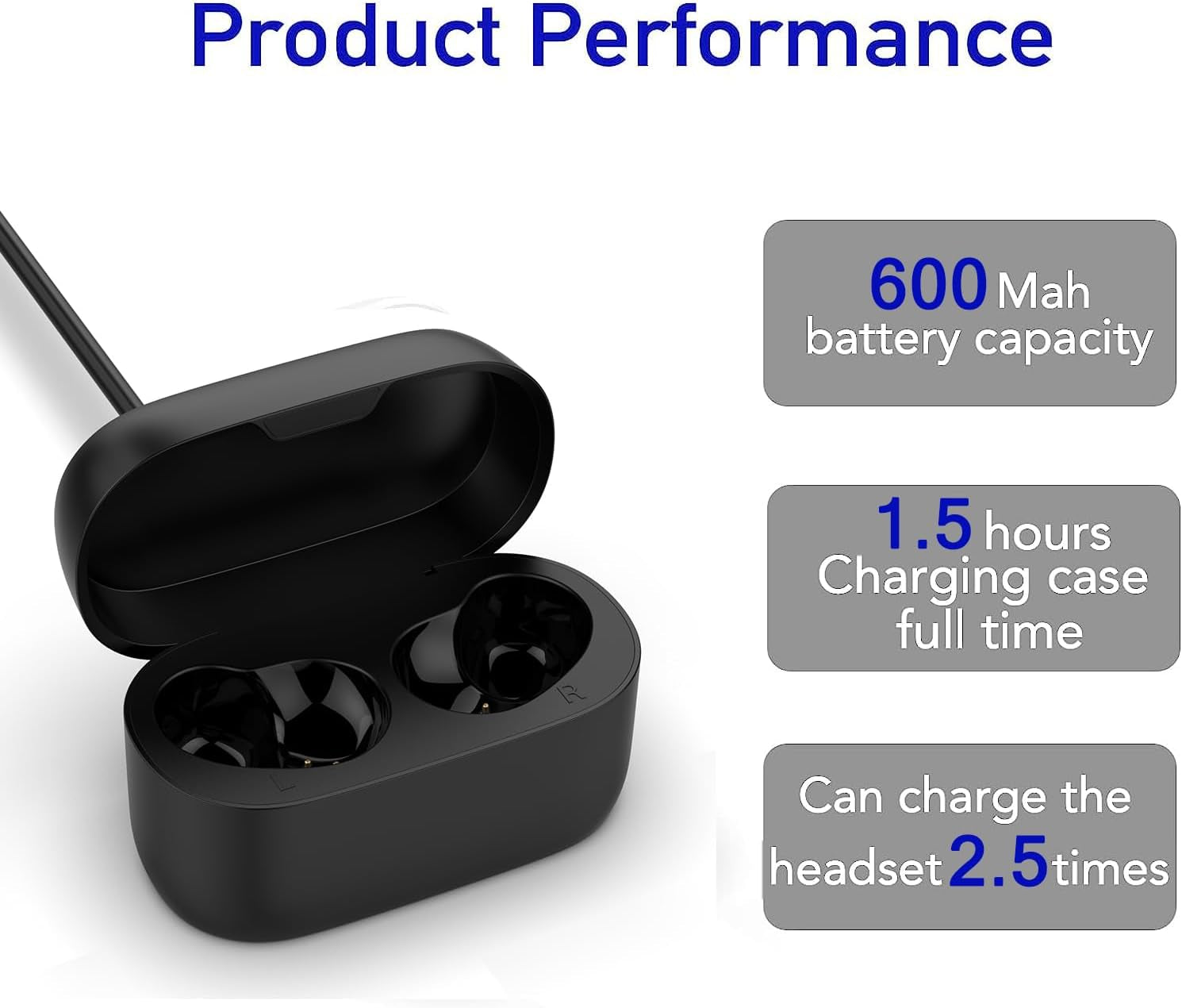 Custodia Di Ricarica Compatibile Con Jabra Elite 75T/Active 75T, Custodia Di Ricambio Compatibile Con Jabra Elite 75T/Active 75T Cuffie