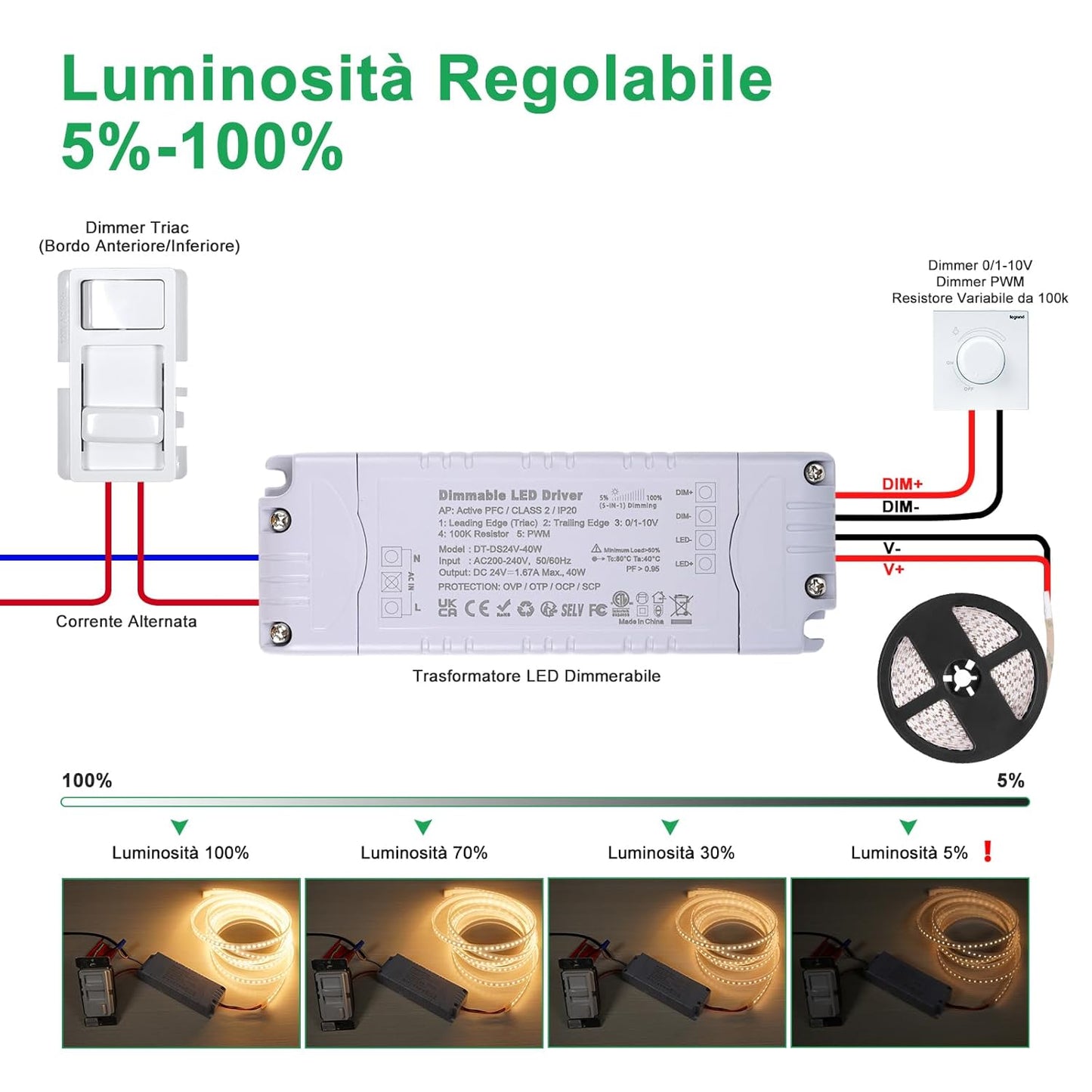 Trasformatore LED 24V 40W Dimmerabile, Triac & 0-10V&1-10V & PWM & Resistenza Da 100K, Alimentatore 24V 1.66A Di Tensione Costante, Driver LED AC 220V to DC Trasformatori Di Bassa Tensione