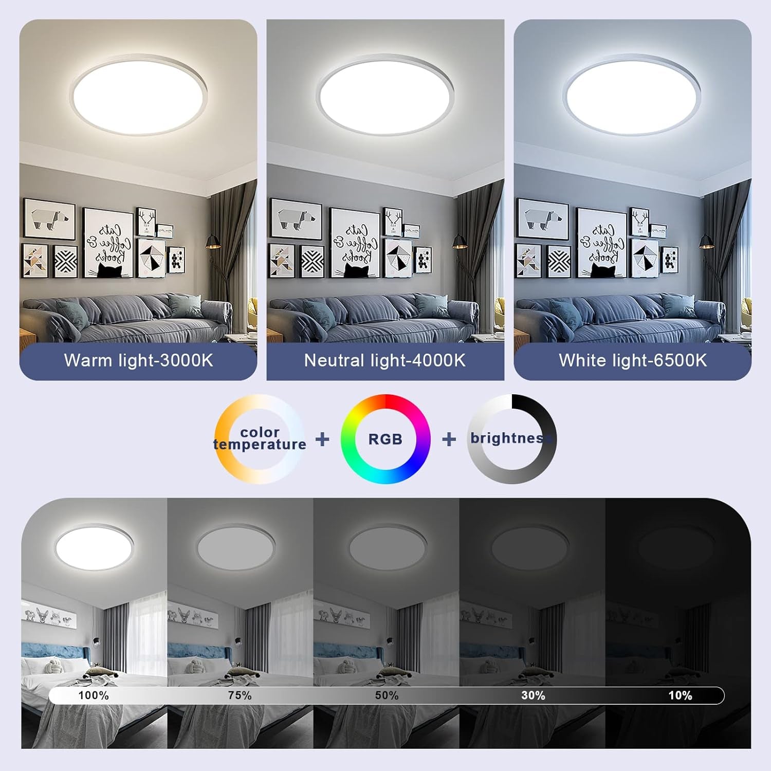 Plafoniera LED Soffitto Con RGB, Lampadario Bagno Dimmerabile 36W Con Telecomando E APP, Luce Pannello per Camera Da Letto Cucina Soggiorno, Rotonda, Ø30CM