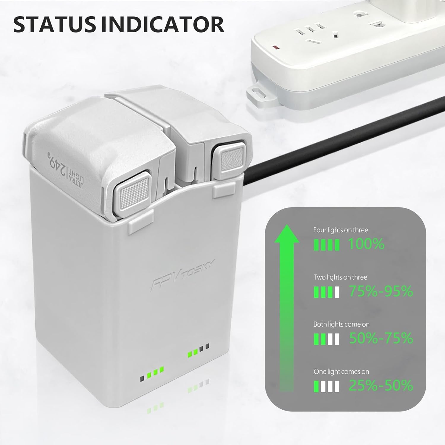 Caricabatterie per Accessori DJI Mini 4 Pro/Mini 3/Mini 3 Pro, Hub Di Ricarica Batteria DJI Mini 4 Pro/Mini 3 Pro, Stazione Di Ricarica Parallela per Batterie