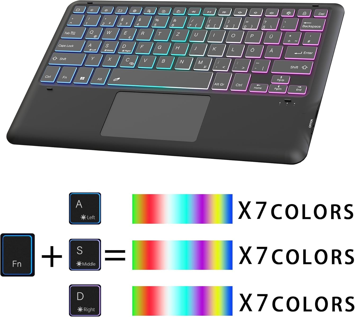 Custodia per Galaxy Tab S9 FE+/S9+ plus Da 12,4 Pollici Con Tastiera QWERTZ: Retroilluminazione a 3 Zone a 7 Colori, Smart Touchpad, Tastiera Rimovibile per Samsung Galaxy Tab S9 FE+/S9+ 12.4"