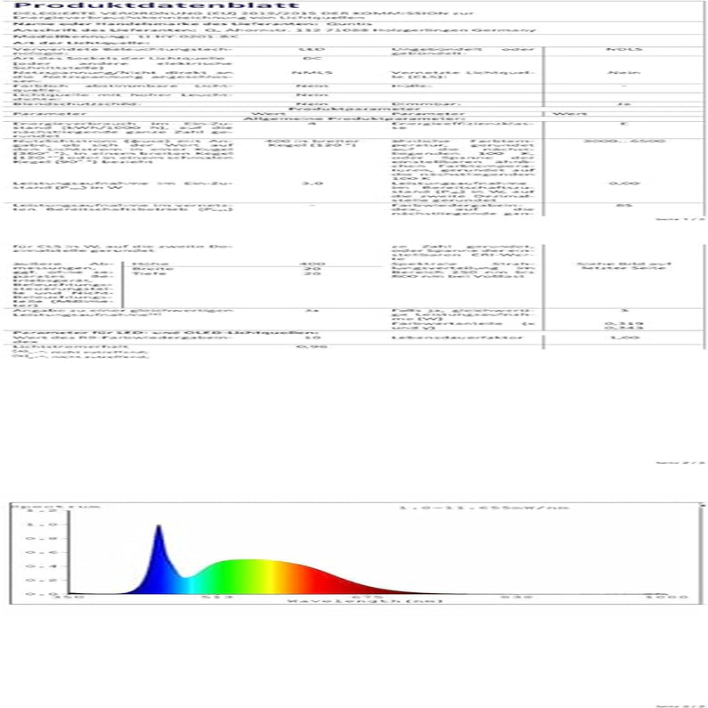 40Cm Lampada Monitor Computer, RGB Light Bar Monitor, LED Luce Monitor Con Doppia Modalità, Tricolore, USB Lampada Schermo PC per La Casa E L'Ufficio, Protezione per Gli Occhi-Nero