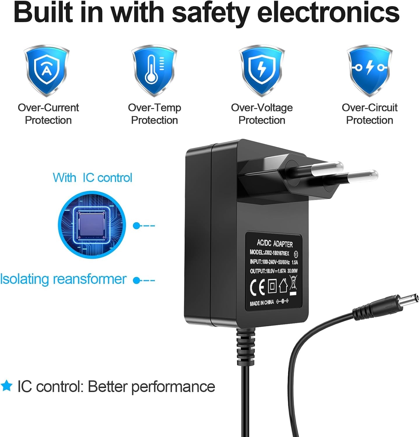 Cavo Di Alimentazione 30W per Echo (4A Generazione), Echo (3A Generazione), Echo Show 15, Echo Show 10 (3A Generazione), Echo Show (2A Generazione), Echo Show 8 Ed Echo plus (2A Generazione)