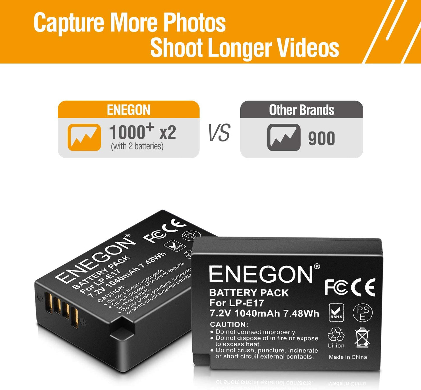 Batteria Fotocamera LP-E17 Da 2 Pezzi 1040Mah Con Doppio Caricatore Micro USB per Canon Rebel SL2, T6I, T6S, T7I, EOS M3, M5, M6, EOS 200D, 250D, 77D, 750D, 760D, 800D, 8000D, Kiss X8I
