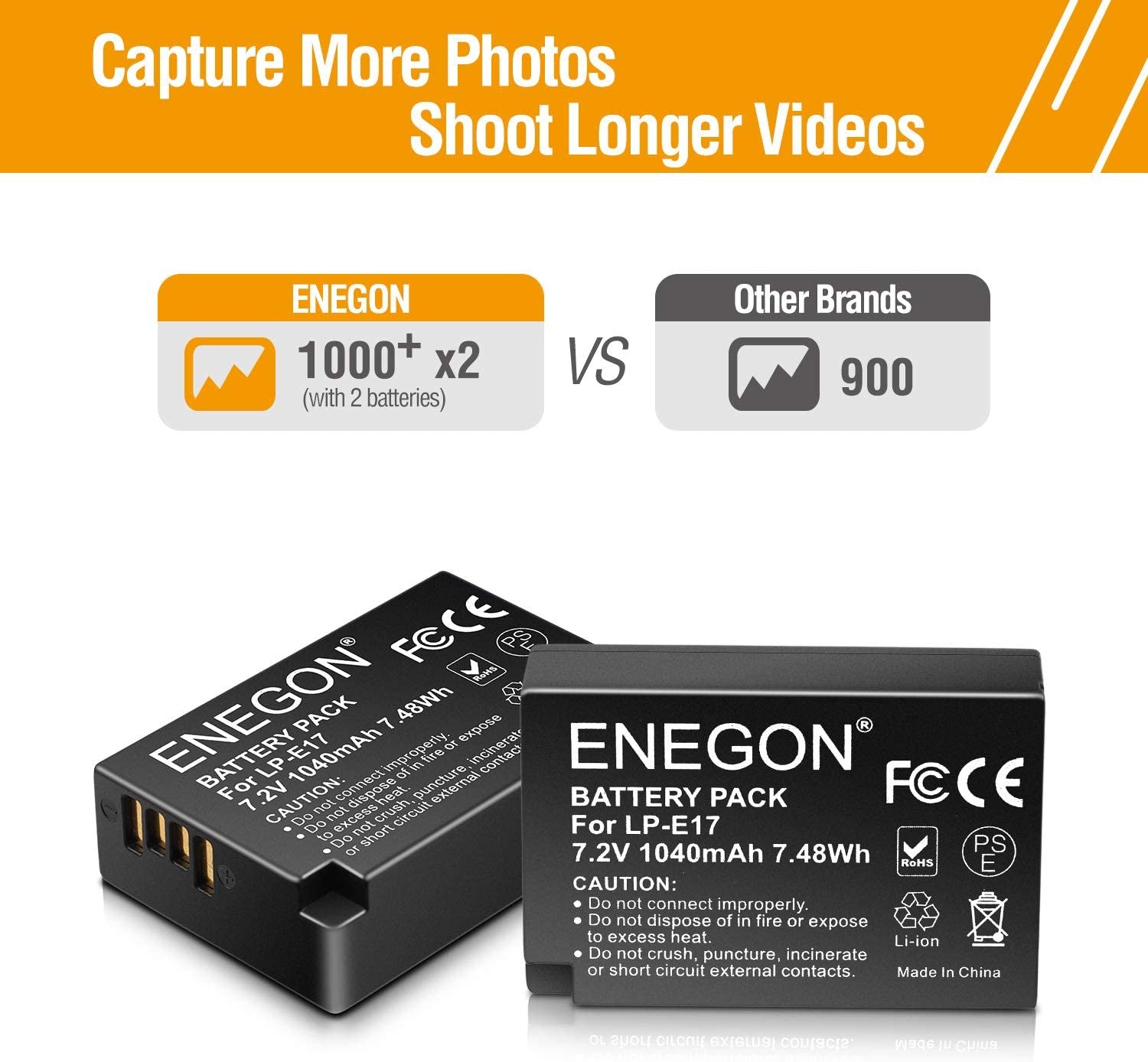 Batteria Fotocamera LP-E17 Da 2 Pezzi 1040Mah Con Doppio Caricatore Micro USB per Canon Rebel SL2, T6I, T6S, T7I, EOS M3, M5, M6, EOS 200D, 250D, 77D, 750D, 760D, 800D, 8000D, Kiss X8I
