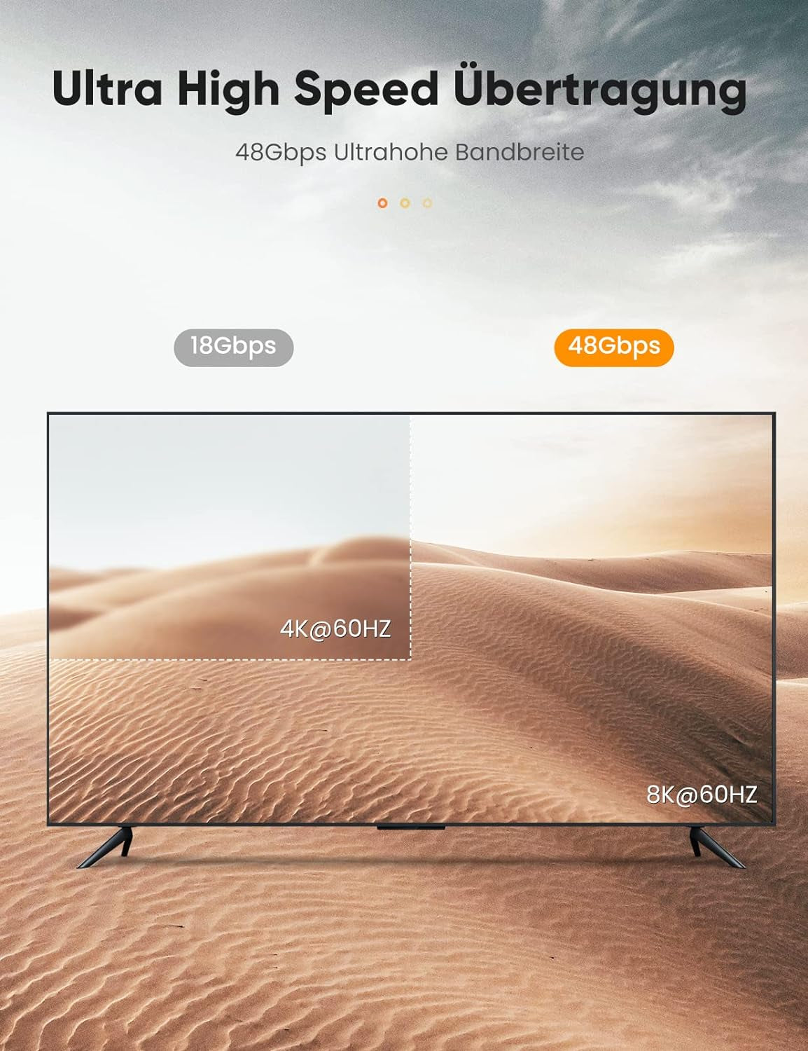 Cavo HDMI 2.1 Super Lungo Da 15 M, 8 K,  48 Gbps 8 K @60 Hz HDMI 2.1 4 K @ 120Hz 7680P, per Console PS5, DTS: X, HDCP 2.2 & 2.3, HDR 10, Earc, Compatibile Con PS5/4/3 X-BOX HDTV