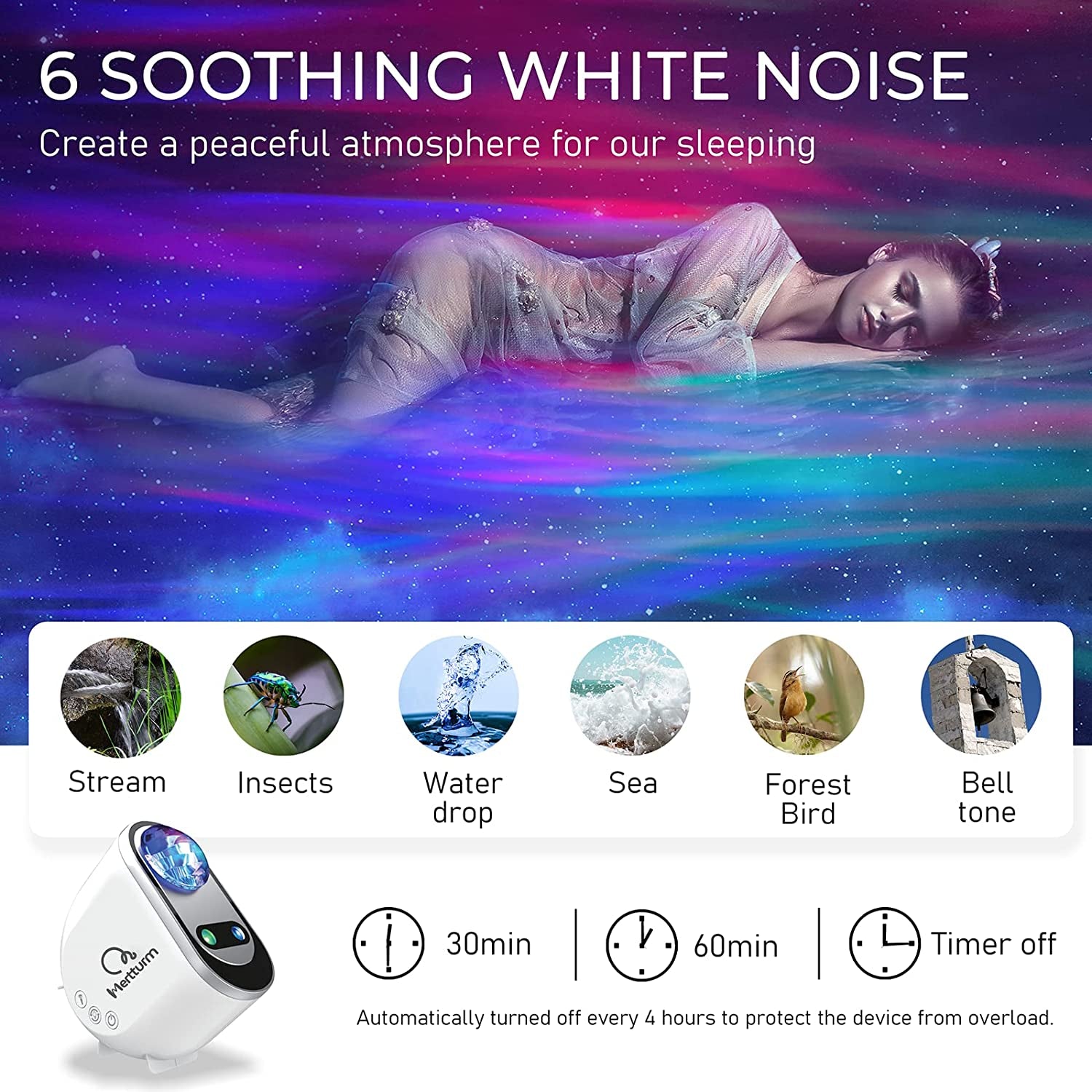 Premium Proiettore Stelle Soffitto, 3 in 1 Proiettore Galassia Bluetooth Musica, Luce Notturna 6 Rumore Bianco, 63 Modalità, Regalo per Bambini, Decorazione