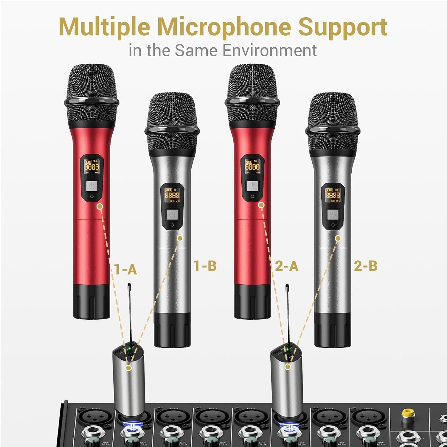 Microfono Senza Fili UHF Sistema Microfonico Dinamico a Doppio Cordless in Metallo Con Ricevitore Ricaricabile, Set Di Microfoni Wireless per Canto Karaoke, DJ, Festa, 60M (TW630) Grigio E Rosso