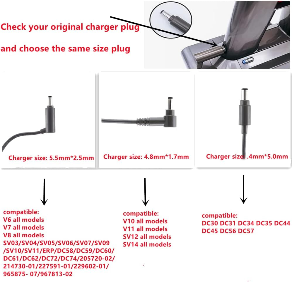 Caricabatteria Sostitutivo Adattatore per Dyson V10/SV12/V11/SV14/V15,30.45V Aspirapolvere Caricatore per Dyson Absolute Animal Cordless Handheld Aspirapolvere