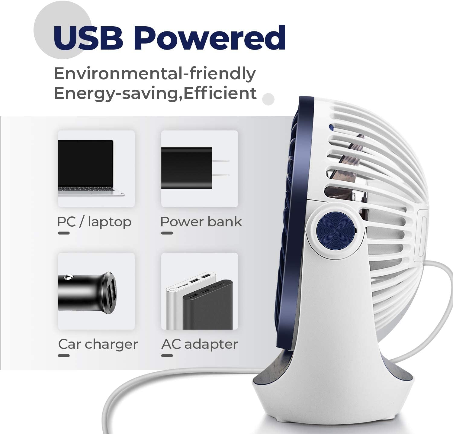 Ventilatore Da Tavolo,Mini Ventilatore Usb,Con Forte Flusso D'Aria E Funzionamento Silenzioso, Velocità Regolabile, Testa Girevole a 360 °, per Scrivania, Ufficio, Casa