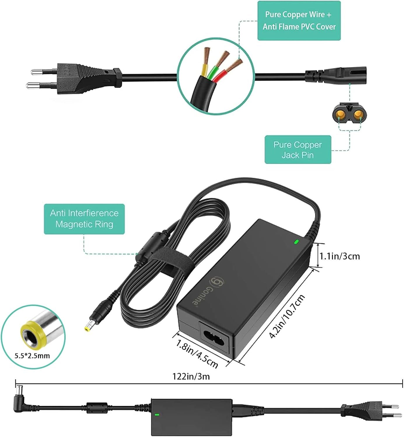 Gonine 24V 2.5A 60W Adattatore Di Alimentazione, DC 24V 2.5A 2A 1.5A 1A Alimentatore Switching Con Spina DC 5.5 X 2.5 Mm E 10 PCS Connettore Jack DC per Strisce LED, Monitor Computer