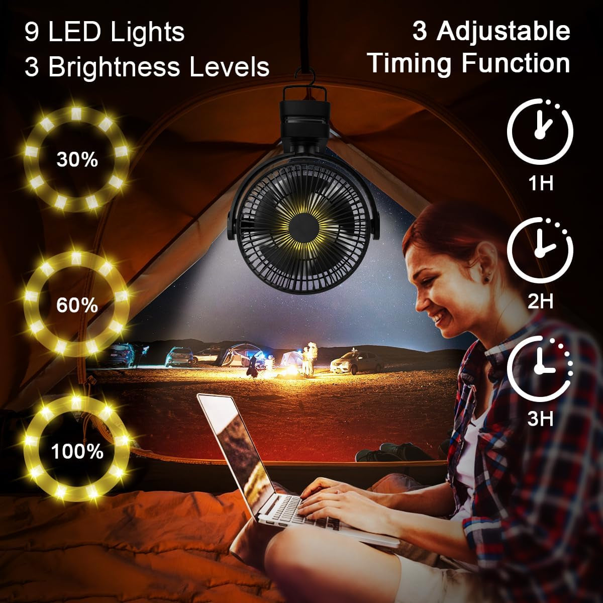 Ventilatore Da Tavolo USB, 12000Mah Ventilatore Da Campeggio Ricaricabile, Ventilatore Con Clip Silenzioso Con 5 Velocità, Portatile Ventola Con Telecomando per Ufficio Campeggio Tenda Passeggino